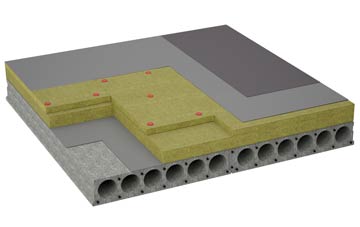 considerations of Wolfs Castle flat roofing insulation
